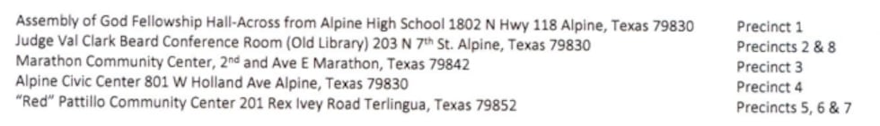 Brewster County Polling Locations